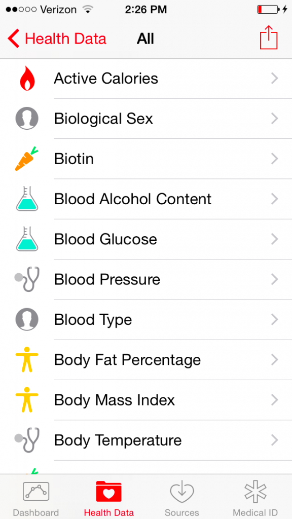 Just tracking information is not really helping people.