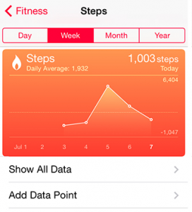 iPhone Health app screen showing a chart of steps across a week’s time.
