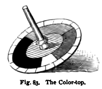 Maxwell's spinning top could mix colors from primary painted sections.