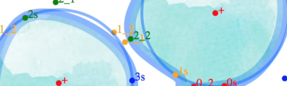 Sketch for a blob game