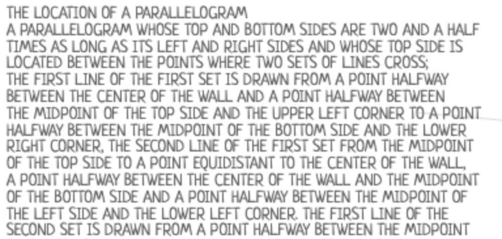 #238 The location of a parallelogram